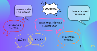 O que queremos?