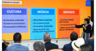 Programação dos 170 anos de Aracaju terá 75 atrações artísticas, esportivas e culturais